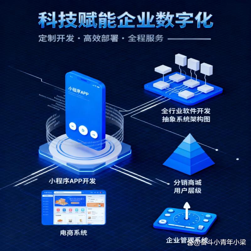 深圳网站建设行业的最新趋势与变革