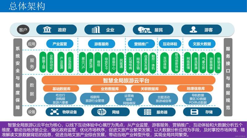 App定制：解锁移动应用新视角